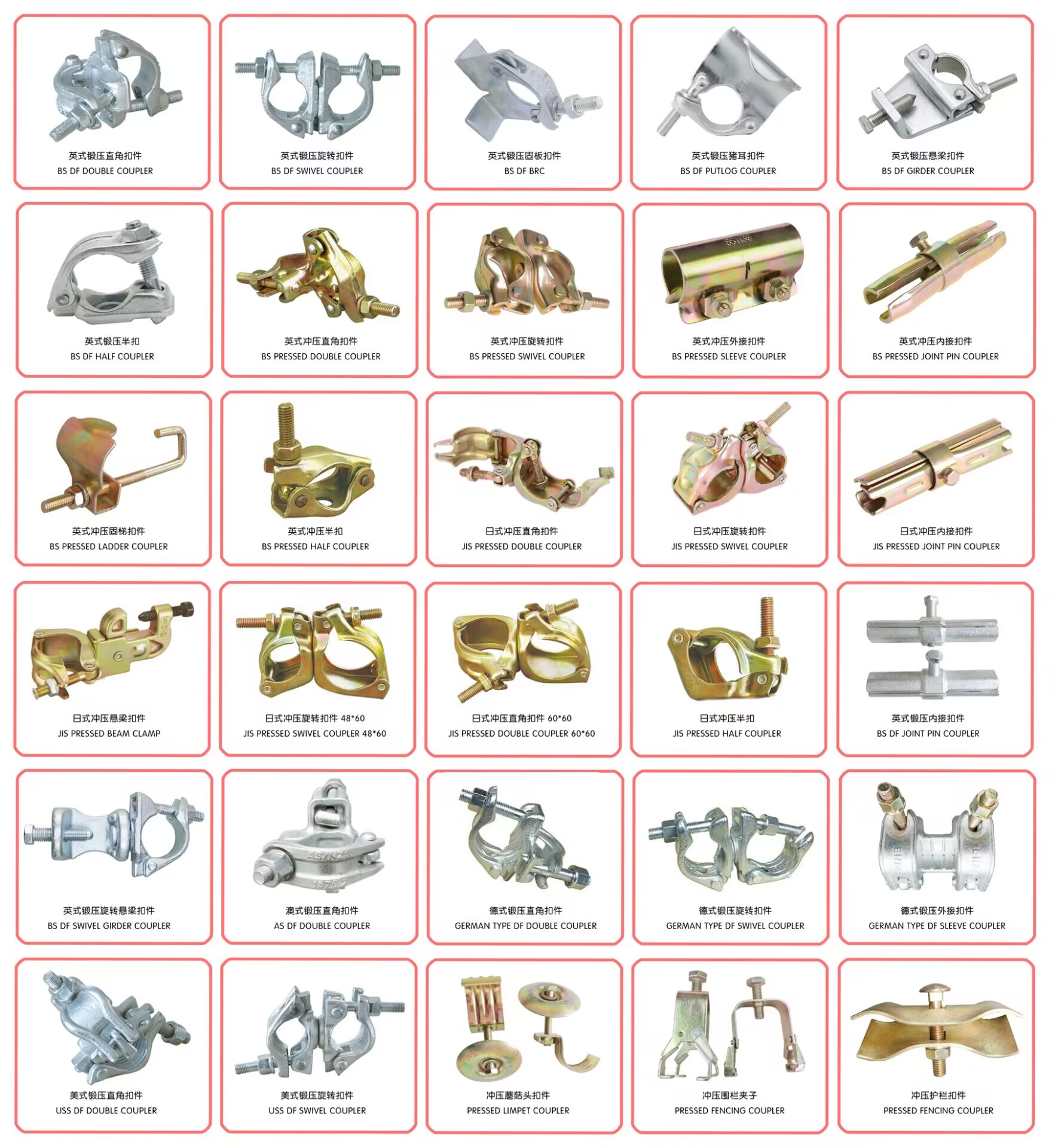 Scaffold Clamp - Drop Forged Right Angle Coupler