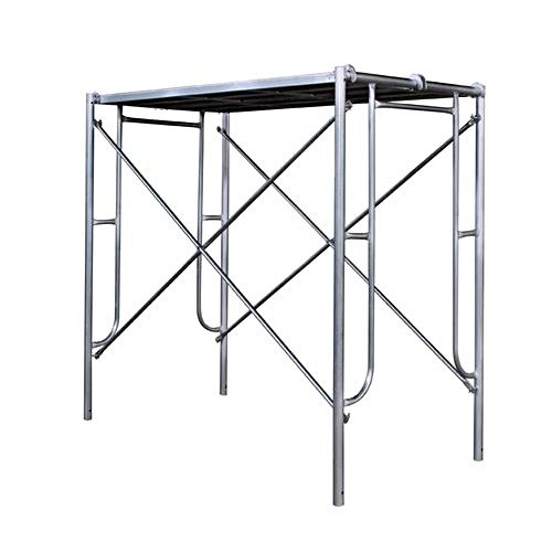 Scaffolding Safety Standards